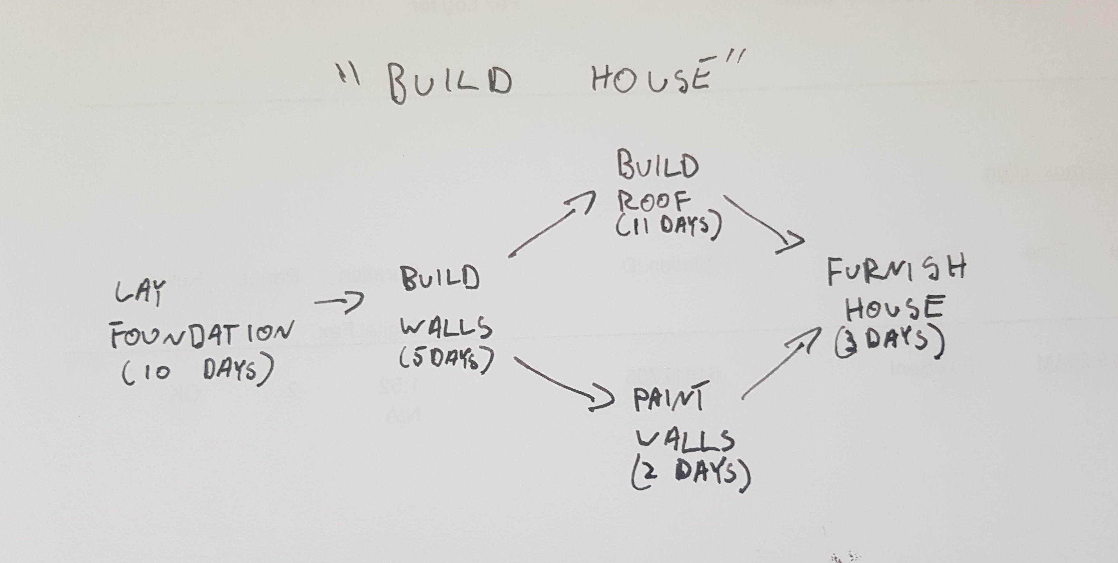 python-lists-are-mutable-mutable-data-structure-youtube